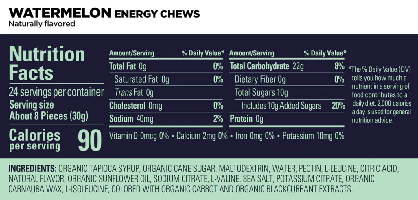 12 pack GU Energy Labs Chews - Watermelon